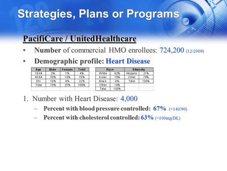 Strategies, Plans or Programs PacifiCare / UnitedHealthcare Number of commercial HMO enrollees: 724,200 (12/2009)Number of commercial HMO enrollees: 724,200.