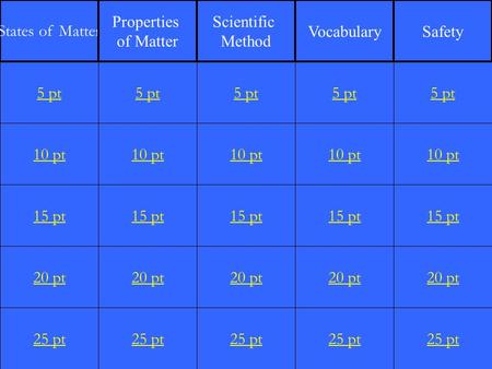 10 pt 15 pt 20 pt 25 pt 5 pt 10 pt 15 pt 20 pt 25 pt 5 pt 10 pt 15 pt 20 pt 25 pt 5 pt 10 pt 15 pt 20 pt 25 pt 5 pt 10 pt 15 pt 20 pt 25 pt 5 pt States.