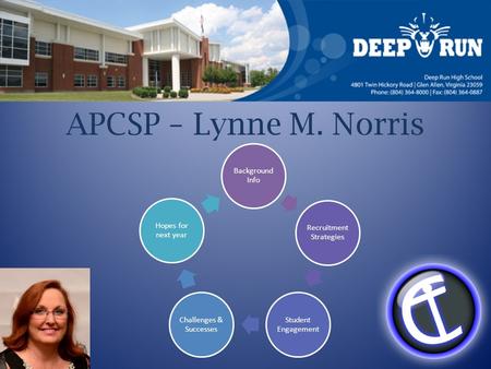 APCSP – Lynne M. Norris Background Info Recruitment Strategies Student Engagement Challenges & Successes Hopes for next year.