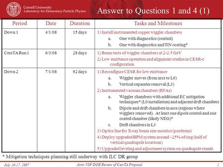 July 16-17, 2007 Joint NSF/DOE Review of CesrTA Proposal 1 * Mitigation techniques planning still underway with ILC DR group Answer to Questions 1 and.