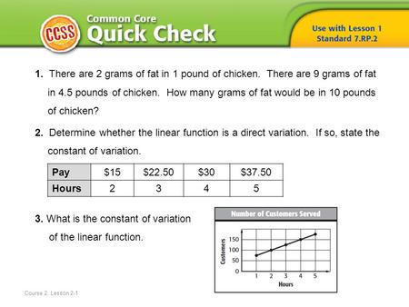 3. What is the constant of variation of the linear function. Pay $15