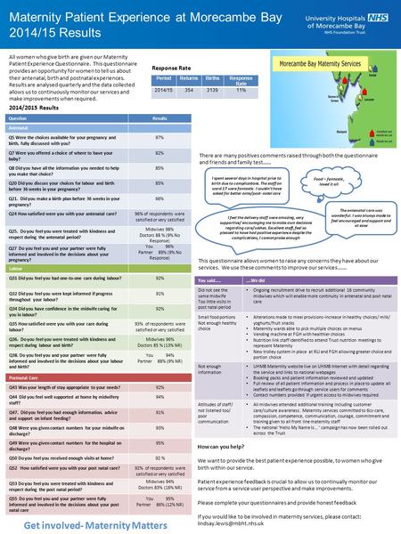 Maternity Patient Experience at Morecambe Bay 2014/15 Results All women who give birth are given our Maternity Patient Experience Questionnaire. This questionnaire.