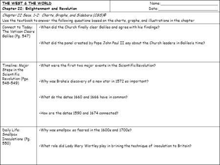 THE WEST & THE WORLD Chapter 22: Enlightenment and Revolution Name:_________________________ Date:__________________________ Chapter 22 Secs. 1-2: Charts,