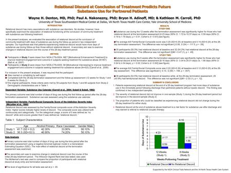 Relational Discord at Conclusion of Treatment Predicts Future Substance Use for Partnered Patients Wayne H. Denton, MD, PhD; Paul A. Nakonezny, PhD; Bryon.