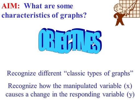 Recognize different “classic types of graphs” Recognize how the manipulated variable (x) causes a change in the responding variable (y) AIM: What are.