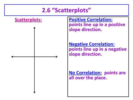 2.6 “Scatterplots” Positive Correlation: points line up in a positive slope direction. Negative Correlation: points line up in a negative slope direction.