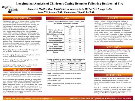 James M. Hadder, B.S., Christopher S. Immel, B.A., Michael M. Knepp, M.S., Russell T. Jones, Ph.D., Thomas H. Ollendick, Ph.D. INTRODUCTION METHODOLOGY.