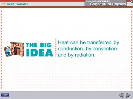 22 Heat Transfer Heat can be transferred by conduction, by convection, and by radiation.