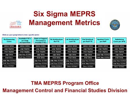 1 Six Sigma MEPRS Management Metrics TMA MEPRS Program Office Management Control and Financial Studies Division.