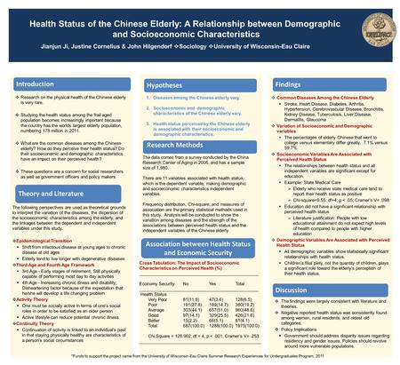 IntroductionHypotheses Jianjun Ji, Justine Cornelius & John Hilgendorf  Sociology  University of Wisconsin-Eau Claire  Research on the physical health.