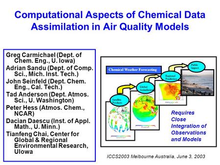 Computational Aspects of Chemical Data Assimilation in Air Quality Models Greg Carmichael (Dept. of Chem. Eng., U. Iowa) Adrian Sandu (Dept. of Comp. Sci.,