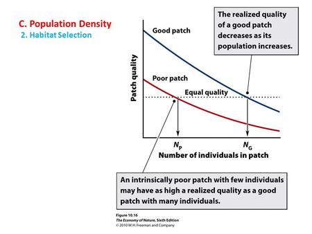 C. Population Density 2. Habitat Selection. C. Population Density 3. Maintenance of Marginal Populations Why don’t these adapt to local conditions?