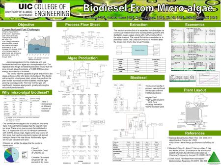 Objective Why micro-algal biodiesel? Process Flow SheetExtraction Biodiesel Economics References Algae Production This section is where the oil is separated.