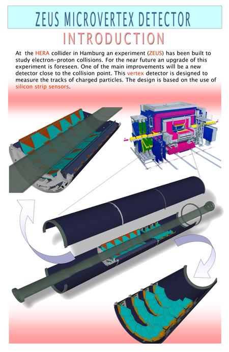 At the HERA collider in Hamburg an experiment (ZEUS) has been built to study electron-proton collisions. For the near future an upgrade of this experiment.