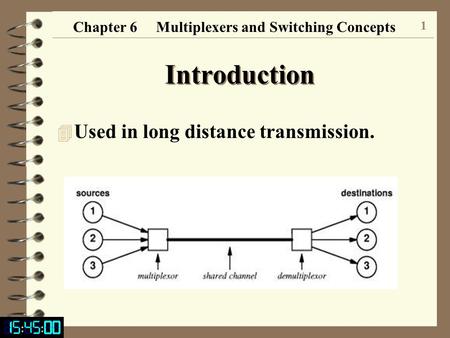 Chapter 6 Multiplexers and Switching Concepts