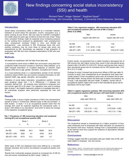 New findings concerning social status inconsistency (SSI) and health Richard Peter 1, Holger Gässler 1, Siegfried Geyer 2 1 Department of Epidemiology,