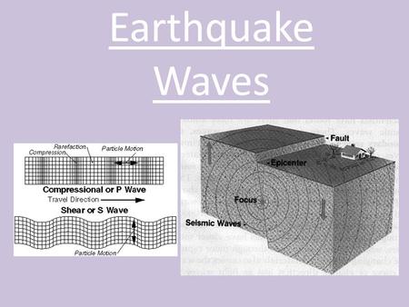 Earthquake Waves Focus: point in Earth where energy is released Epicenter: point on surface above earthquake.