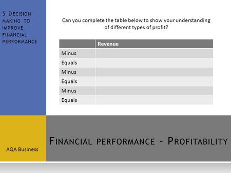 F INANCIAL PERFORMANCE – P ROFITABILITY AQA Business 5 D ECISION MAKING TO IMPROVE FINANCIAL PERFORMANCE Revenue Minus Equals Minus Equals Minus Equals.