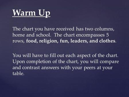 The chart you have received has two columns, home and school. The chart encompasses 5 rows, food, religion, fun, leaders, and clothes. You will have to.