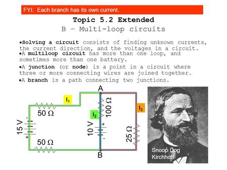  Solving a circuit consists of finding unknown currents, the current direction, and the voltages in a circuit.  A multiloop circuit has more than one.