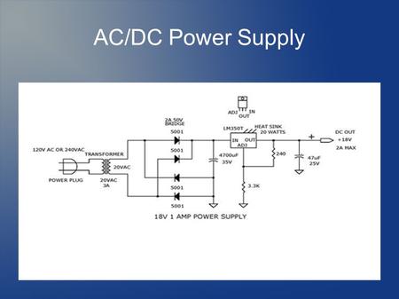 AC/DC Power Supply. Direct vs. Alternating Current.