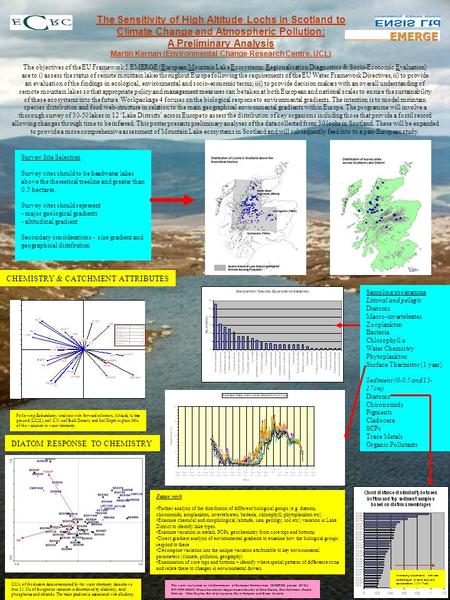 The Sensitivity of High Altitude Lochs in Scotland to Climate Change and Atmospheric Pollution: A Preliminary Analysis Martin Kernan (Environmental Change.