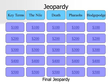 Jeopardy $100 Key TermsThe NileDeathPharaohsHodgepodge $200 $300 $400 $500 $400 $300 $200 $100 $500 $400 $300 $200 $100 $500 $400 $300 $200 $100 $500.