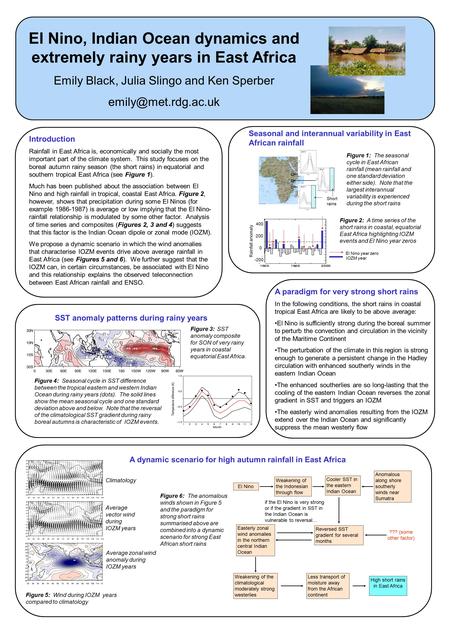 El Nino, Indian Ocean dynamics and extremely rainy years in East Africa Emily Black, Julia Slingo and Ken Sperber Introduction Rainfall.