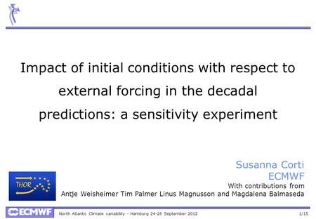 North Atlantic Climate variability - Hamburg 24-26 September 2012 1/15 Impact of initial conditions with respect to external forcing in the decadal predictions: