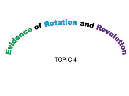 TOPIC 4. How does the Earth rotate? The Earth spins on its axis which, is an imaginary line through the planet from the north to the south pole.