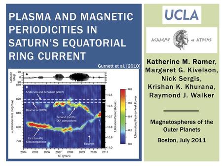 Gurnett, 2010 BqBq B tot Ring Current and Asymmetric Ring Current Magnetospheres of the Outer Planets - Boston, MA July 13, 2011 BRBqBfBtBRBqBfBt dB q.