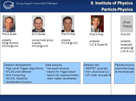 II. Institute of Physics Particle Physics JProf. Theory Prof.A.Quadt projects: Tevatron LHC Dr.C.Hensel young invest. group projects: ATLAS.