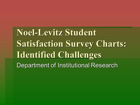 Noel-Levitz Student Satisfaction Survey Charts: Identified Challenges Department of Institutional Research.