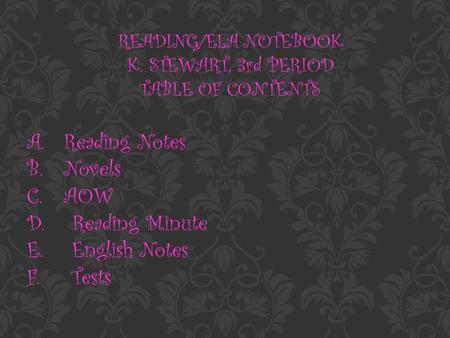 READING/ELA NOTEBOOK K. STEWART, 3rd PERIOD TABLE OF CONTENTS A.Reading Notes B.Novels C.AOW D.Reading Minute E.English Notes F.Tests.