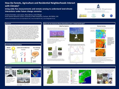 How Do Forests, Agriculture and Residential Neighborhoods Interact with Climate? Andrew Ouimette, Lucie Lepine, Mary Martin, Scott Ollinger Earth Systems.