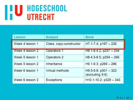 W 4 L 1 sh 1 LessonSubjectBook Week 4 lesson 1Class, copy-constructorH7.1-7.4; p197 – 226 Week 4 lesson 2Operators 1H8.1-8.4.2; p237 – 254 Week 5 lesson.