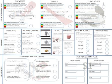 DESIGN & MANUFACTURE TECHNOLOGY GRAPHICS SNOWBOARD SPATULA T-LIGHT HOLDER DTP (POSTER)SOFTWARE (PAINT ETC)INVENTOR RENDERING INSTRUMENT SKILLS ORTHOGRAPHICS.