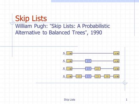 Skip Lists 二○一七年四月二十五日