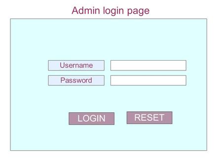 Admin login page LOGIN Username Password RESET. Menu Page Communication Compose Mail Sent Mail Drafts Mailbox Concept Proposals1 Review Storyboard Stage.