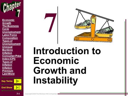 Copyright 2008 The McGraw-Hill Companies 7-1 Economic Growth The Business Cycle Unemployment Labor Force Composition Types of Unemployment Unequal Burdens.