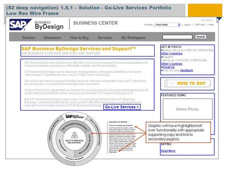 SAP Business ByDesign Services and Support™ SAP BUSINESS BYDESIGN SERVICES AND SUPPORT (S2 deep navigation) 1.5.1 – Solution - Go-Live Services Portfolio.