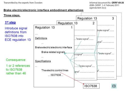 Regulation 13 3.............................................................. ” brake signal ”..........................................................