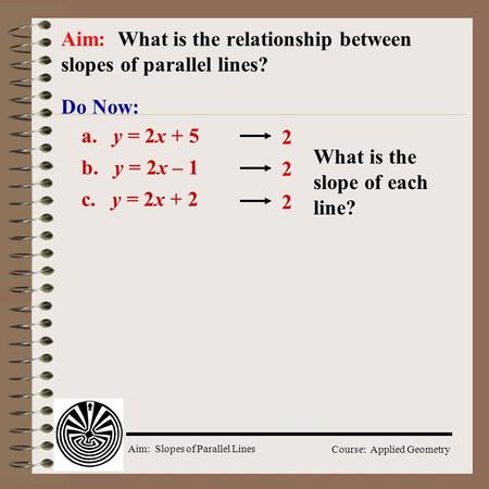 Aim: Slopes of Parallel Lines Course: Applied Geometry Do Now: a. y = 2x + 5 b. y = 2x – 1 c. y = 2x + 2 Aim: What is the relationship between slopes.