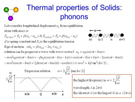 Thermal properties of Solids: phonons