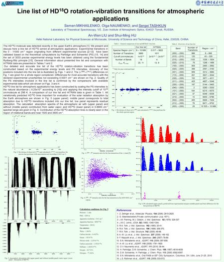 Line list of HD 18 O rotation-vibration transitions for atmospheric applications Semen MIKHAILENKO, Olga NAUMENKO, and Sergei TASHKUN Laboratory of Theoretical.