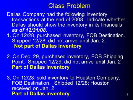 1 Class Problem Dallas Company had the following inventory transactions at the end of 2008. Indicate whether Dallas should show the inventory in its financials.