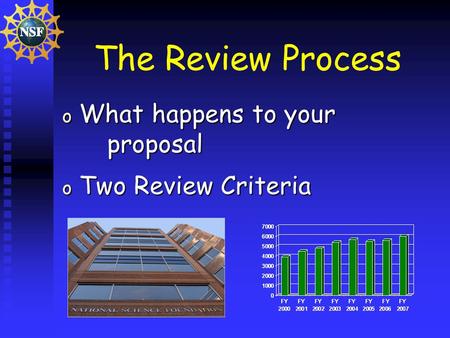 The Review Process o What happens to your proposal o Two Review Criteria.