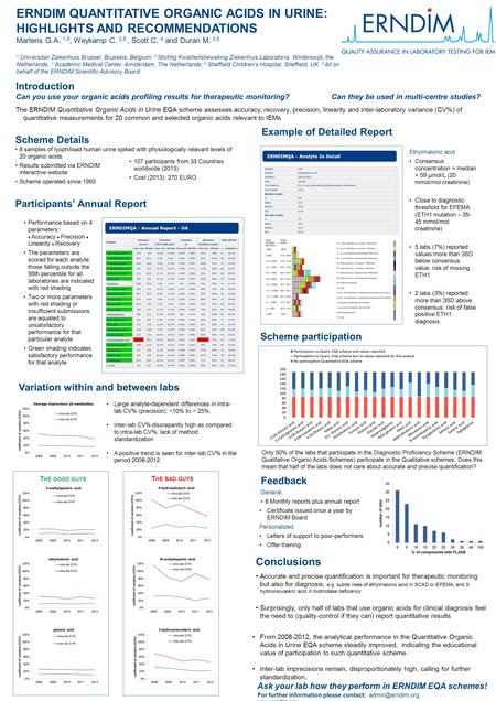 For further information please contact:  ERNDIM QUANTITATIVE ORGANIC ACIDS IN URINE: HIGHLIGHTS AND RECOMMENDATIONS Martens.