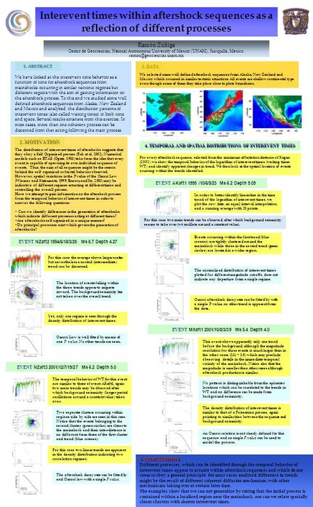 2. MOTIVATION The distribution of interevent times of aftershocks suggests that they obey a Self Organized process (Bak et al, 2002). Numerical models.