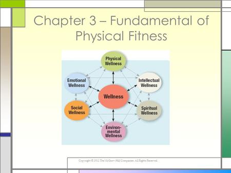 Copyright © 2012 The McGraw-Hill Companies. All Rights Reserved. Chapter 3 – Fundamental of Physical Fitness.